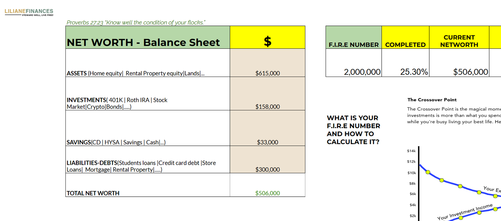 THE STEWARD SHEET - STEWARDSHIP BUDGETING TOOL All-in-1 - Image 4