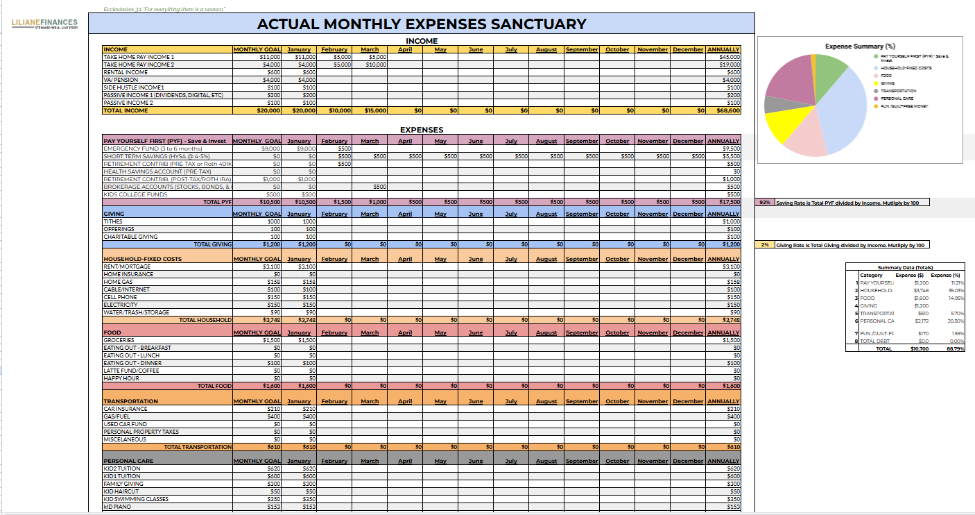 THE STEWARD SHEET - STEWARDSHIP BUDGETING TOOL All-in-1 - Image 8